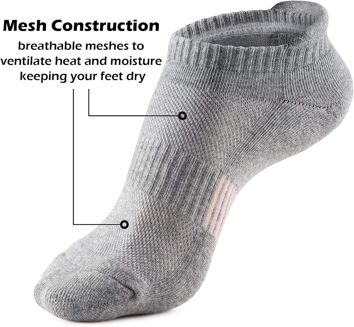 Gonii Ankle Socks Womens Running Athletic No Show Socks Cushioned 5-Pairs