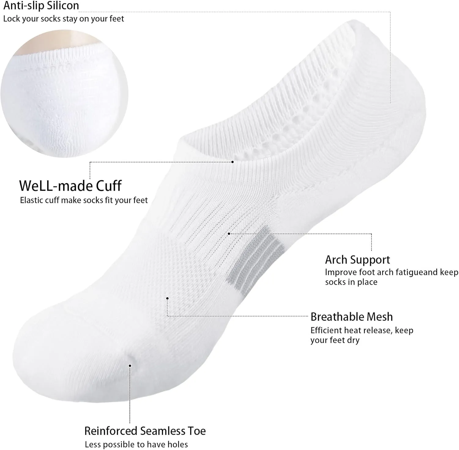 Marchare Women No Show Socks Low Cut Invisible Cushioned Socks Ankle Athletic Socks For Women With Grips